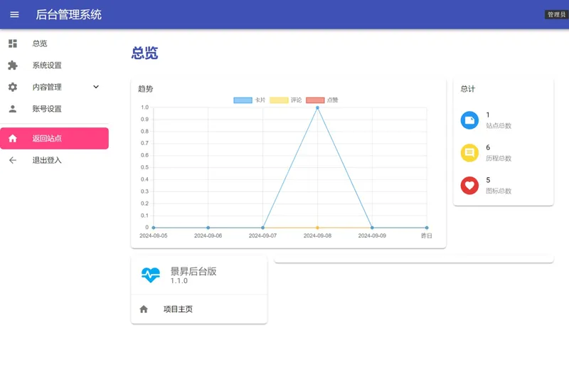 PHP梦云个人主页网站源码(带后台版)
