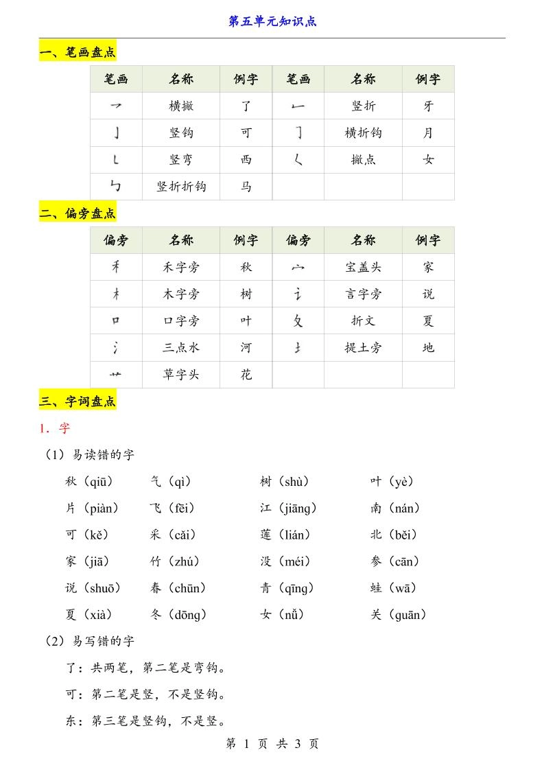 第5单元（知识点）一上语文-黑猫博客