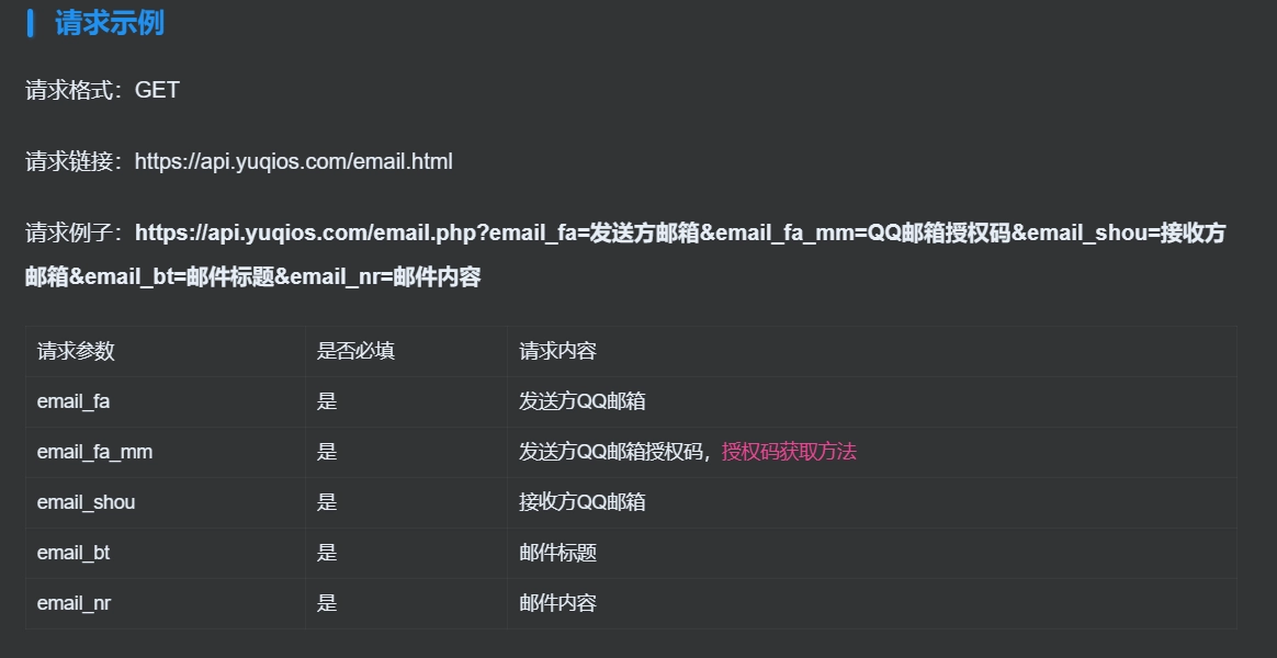 QQ邮箱发送验证码API+HTML源码-趣奇资源网-第7张图片