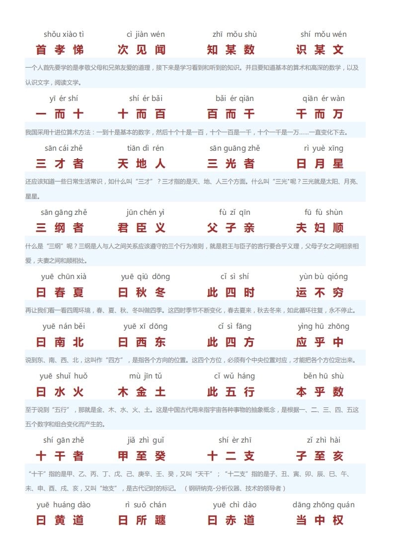 三字经翻译版