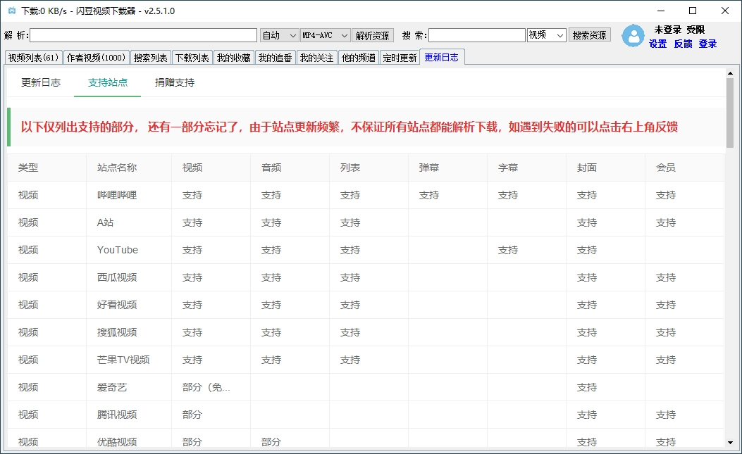 闪豆多平台视频下载器v20260227绿色版-黑猫博客