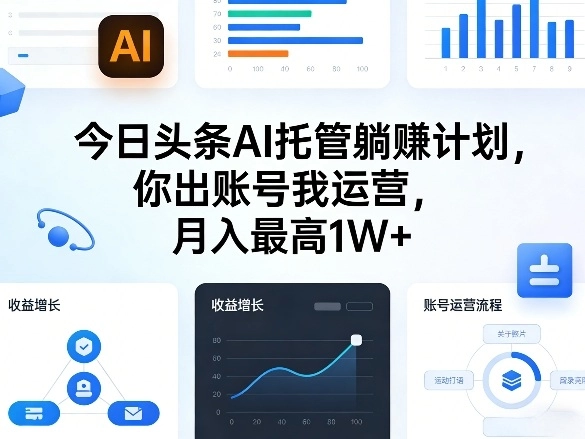 今日头条AI托管躺賺计划，你出账号我运营，月入最高1W+【揭秘】-黑猫博客