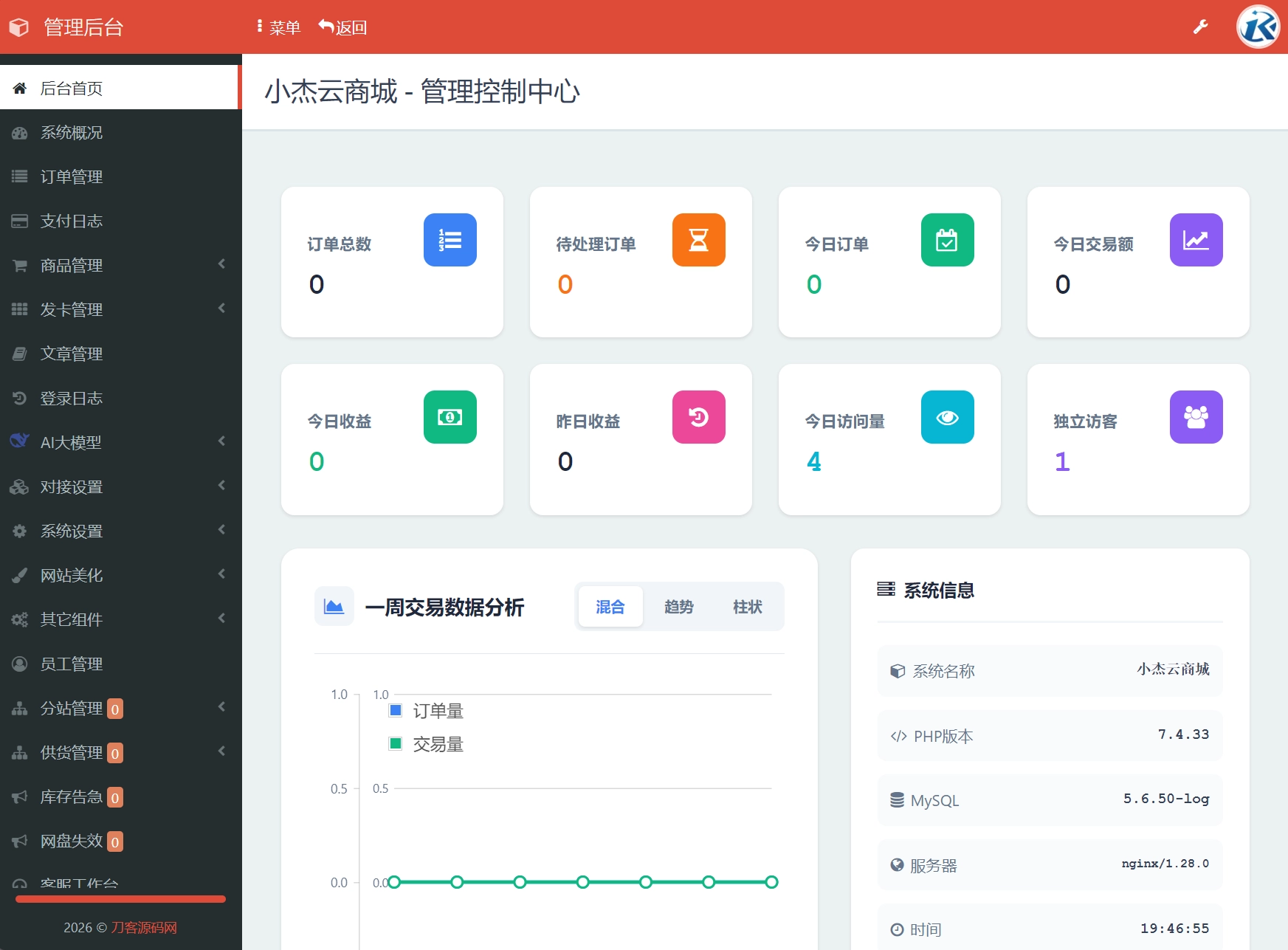 小杰云商城系统源码 完整版 全开源