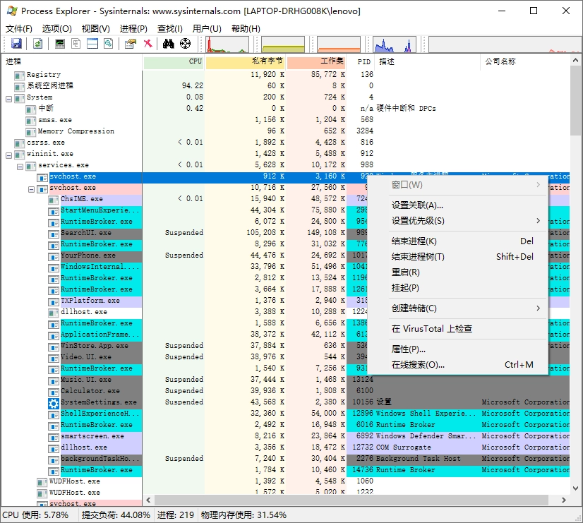 Process Explorer v17.1汉化版-黑猫博客