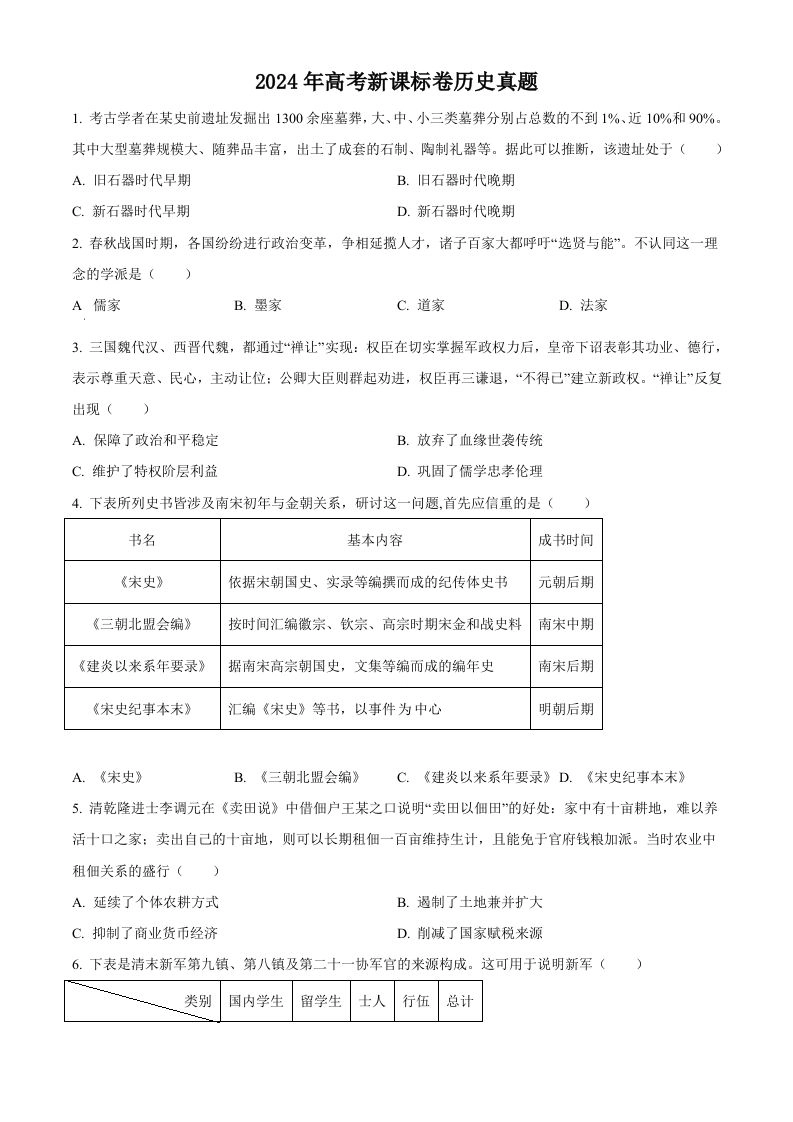 2024年高考历史试卷（新课标）（空白卷）-黑猫博客