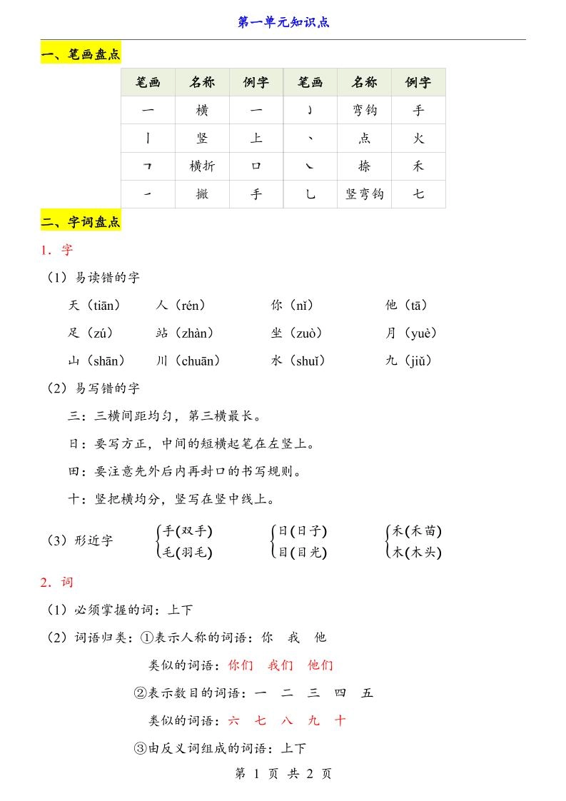 第1单元（知识点）一上语文-黑猫博客
