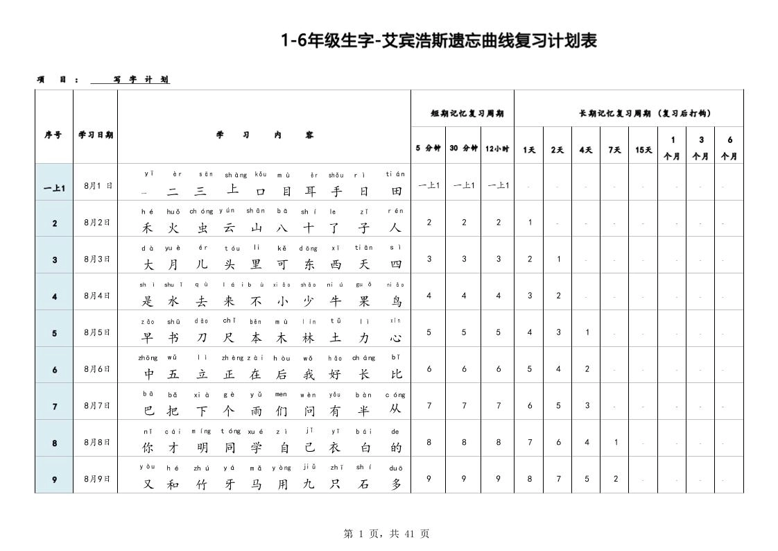 艾宾浩斯曲线生字表3500（1-6年级）-黑猫博客