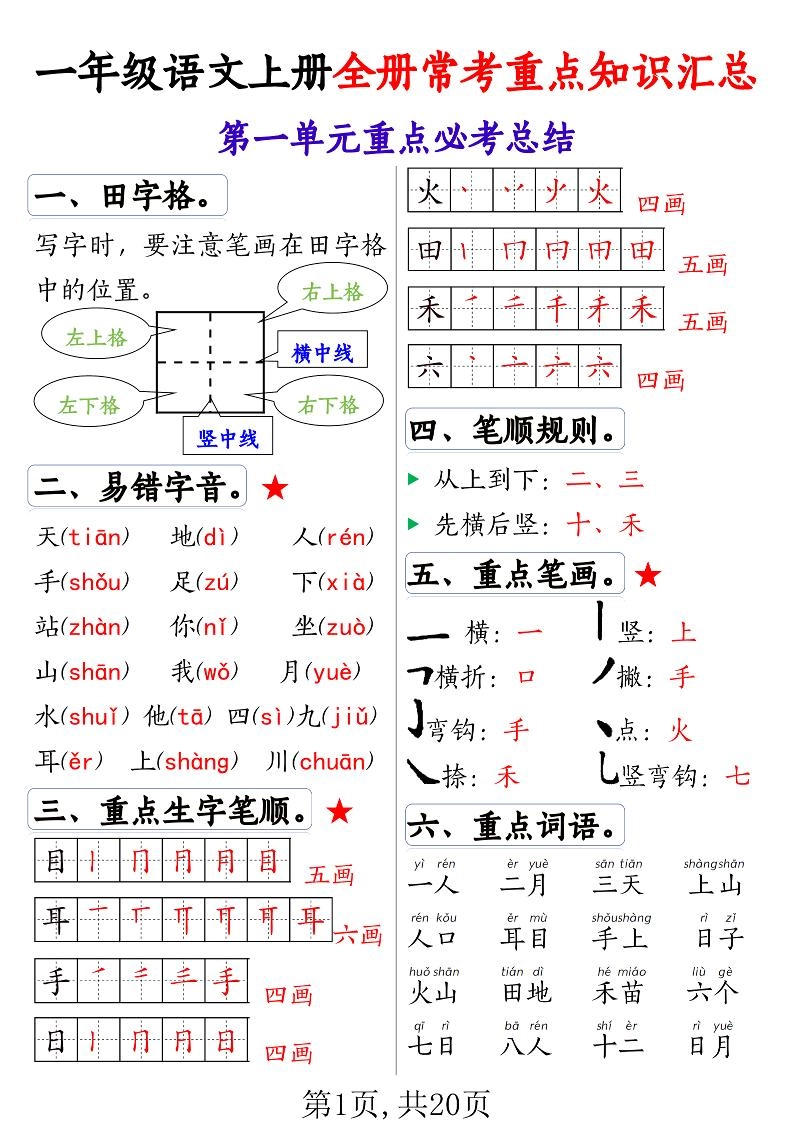 一年级语文上册全册常考重点知识汇总-黑猫博客