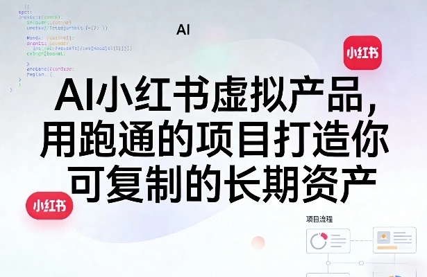 AI小红书虚拟产品，用跑通的项目打造你可复制的长期资产-黑猫博客