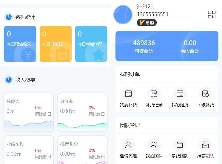 微商代理商补货商城系统源码-黑猫博客