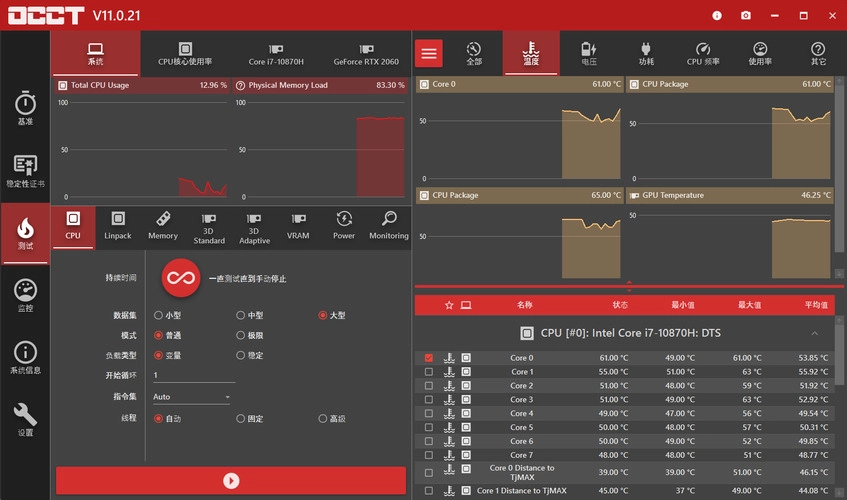 电源检测工具OCCT v16.0.2.99绿色版-黑猫博客