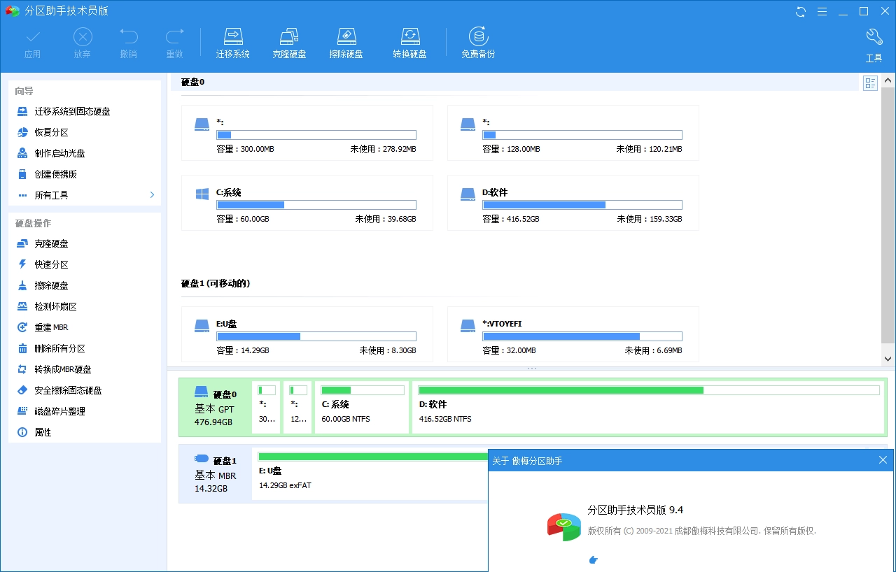 分区助手技术员v10.9.1特别版-黑猫博客
