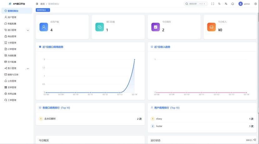 最新楠枫解析计费系统源码 Java+Vue版本