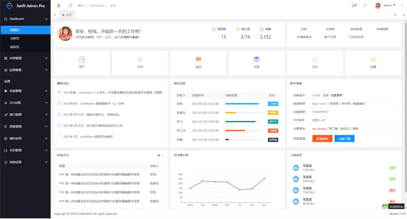 swiftadmin(基于ThinkPHP6 + Layui的开源后台管理系统框架)-黑猫博客