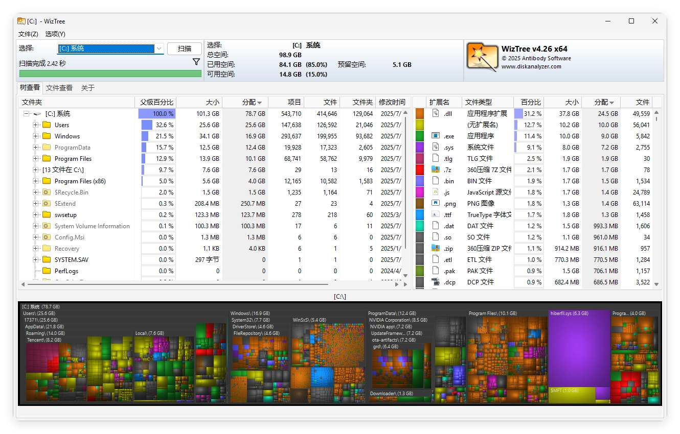 WizTree磁盘分析工具v4.30便携版-黑猫博客