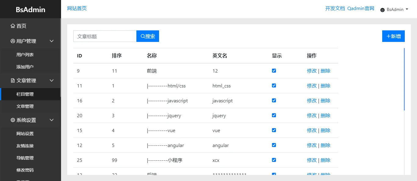 bsadmin(基于Bootstrap4构建的后台模板)-黑猫博客