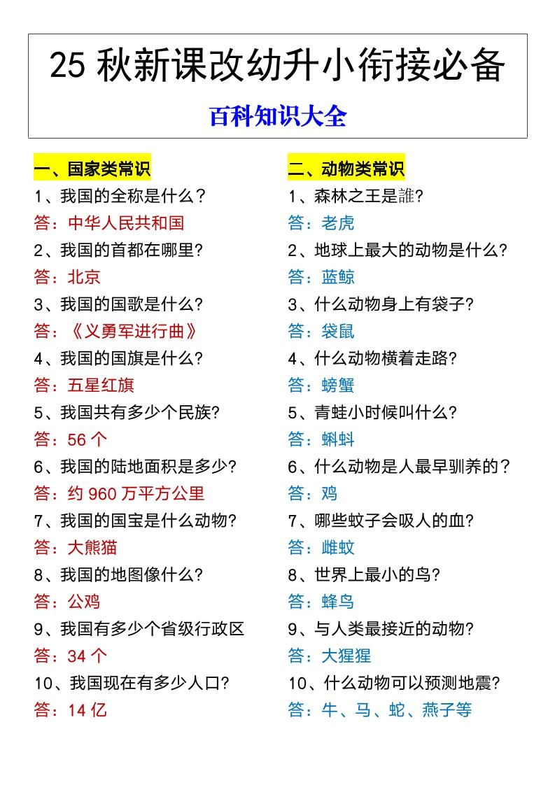 【2025秋新版】幼升小衔接必备百科知识大全-黑猫博客