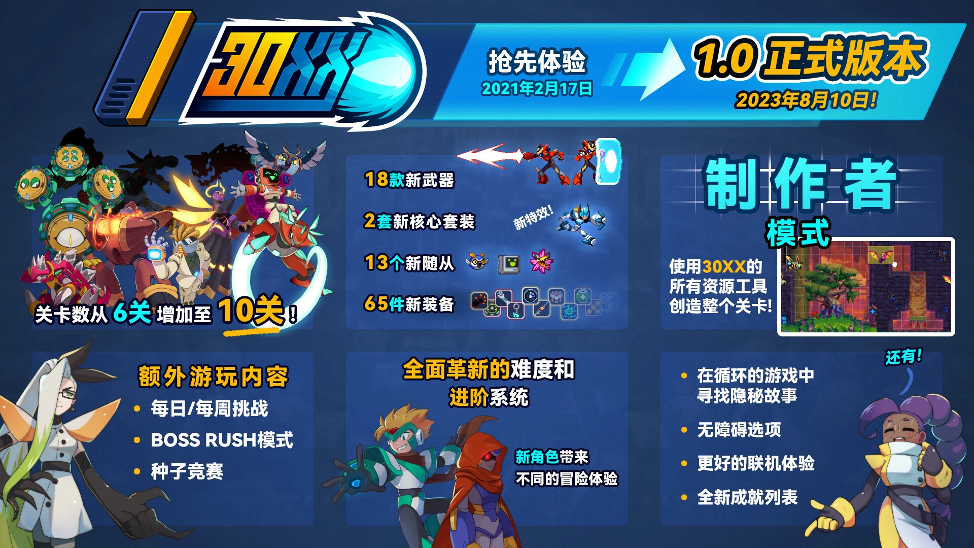 30XX
