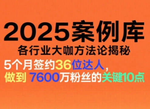 波波来了案例库，收录各行业大咖的方法论，各行业大咖方法论揭秘（更新2026年3月）-黑猫博客