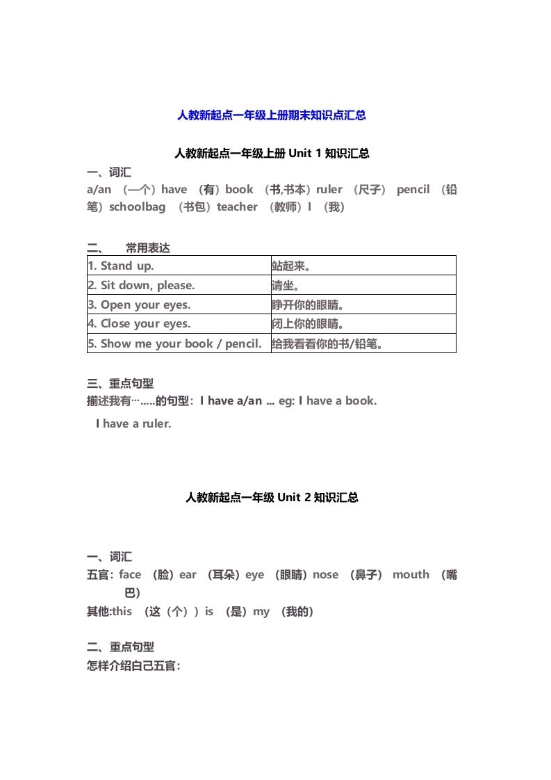 一年级英语上册期末知识点汇总6页（人教一起点）-黑猫博客
