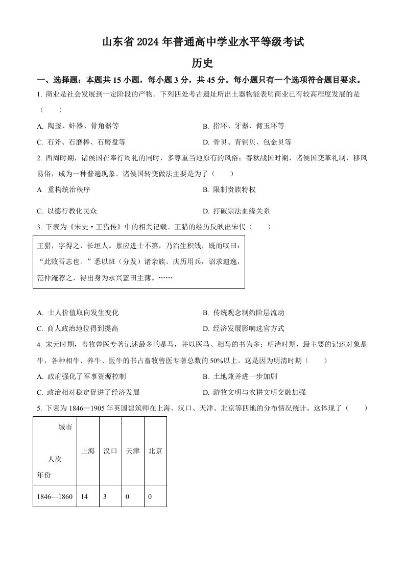 2024年高考历史试卷（山东）（空白卷）-黑猫博客